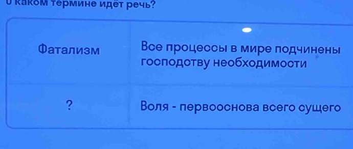 Rаκом τермине идет речь?