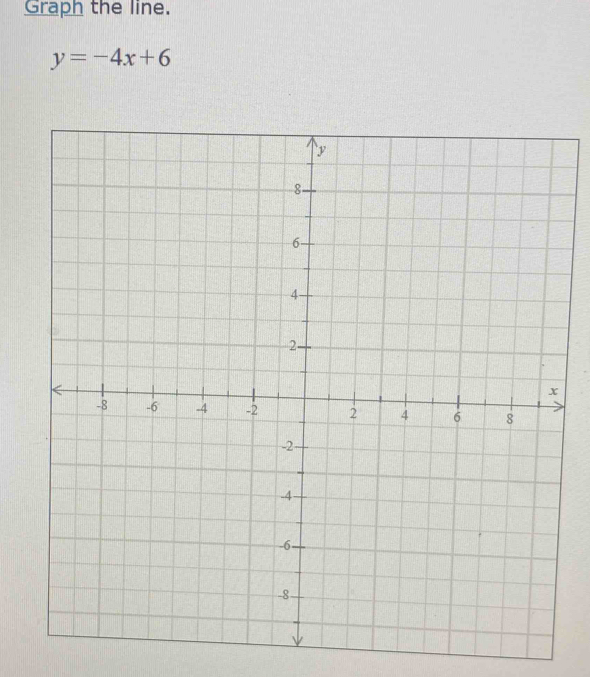 Graph the line.
y=-4x+6