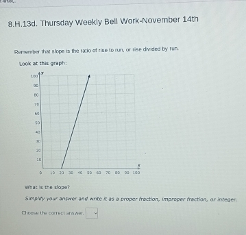 Thursday Weekly Bell Work-November 14th 
Remember that slope is the ratio of rise to run, or rise divided by run. 
Look at this graph: 
What is the slope? 
Simplify your answer and write it as a proper fraction, improper fraction, or integer. 
Choose the correct answer □