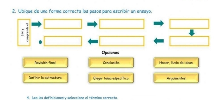 Ubique de una forma correcta los pasos para escribir un ensayo.
□ □ □
5 □ _  □ □
Opciones 
Revisión final, Conclusión Hacer, Iluvia de ideas. 
Definir la estructura. Elegir tema específico. Argumentos. 
4. Lea las definiciones y seleccione el término correcto.