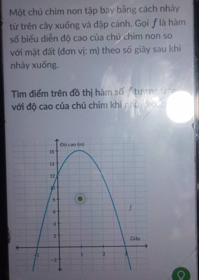 Một chú chim non tập bay bằng cách nhảy 
từ trên cây xuống và đập cánh. Gọi f là hàm 
số biểu diễn độ cao của chú chim non so 
với mặt đất (đơn vị: m) theo số giây sau khi 
nhảy xuống. 
Tìm điểm trên đồ thị hàm số f tương ứ 
với độ cao của chú chim khi nhàyxoun