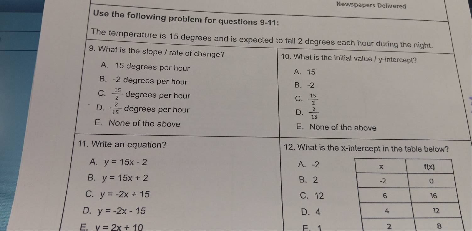 Newspapers Delivered
E. v=2x+10 E. 1