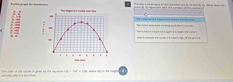 Rocket graph for Quadratics The two x-intercepts of this function are (0,0) and (8,0). What does the
point (8,0) represent with the context of this scenario?
(x,y)
^
(0,0)
(1,112)
(2,102)
The rocket lands 8 meters from where it was launched.
(3,240)
(4,256) The rocket lands back on the ground after 8 seconds
(5,240)
( (0,192)
The 0 means it starts back again at a height of 8 meters.
(7,112)
(8,0) After 0 seconds the rocket is 8 meters high off the ground.
The path of the rocket is given by the equation h(t)=-16t^2+128 t, where h(t) is the height
seconds after it is launched.
