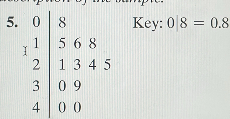 Key: 0|8=0.8