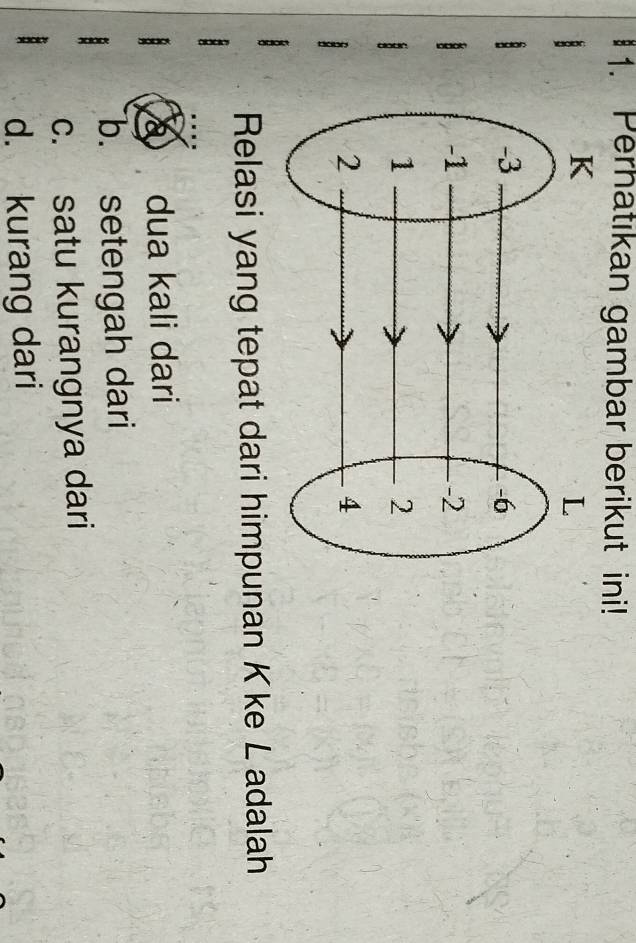 Perhatıkan gambar berikut ini!
Relasi yang tepat dari himpunan K ke L adalah
a dua kali dari
b. setengah dari
c. satu kurangnya dari
d. kurang dari