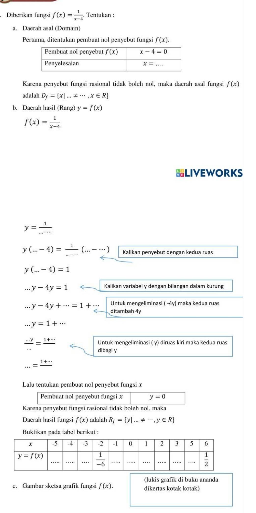 Diberikan fungsi f(x)= 1/x-4 . Tentukan :
a. Daerah asal (Domain)
Pertama, ditentukan pembuat nol penyebut fungsi f(x).
Karena penyebut fungsi rasional tidak boleh nol, maka daerah asal fungsi f(x)
adalah D_f= x|...!= ∈fty ,x∈ R
b. Daerah hasil (Rang) y=f(x)
f(x)= 1/x-4 
LIVEWORKS
y= 1/...-... 
y(...-4)= 1/...-...  (...-...) Kalikan penyebut dengan kedua ruas
y(...-4)=1
y-4y=1
Kalikan variabel y dengan bilangan dalam kurung
Untuk mengeliminasi ( -4y) maka kedua ruas
y-4y+·s =1+·s ditambah 4y
y=1+·s
 (...y)/... =frac 1+...
Untuk mengeliminasi ( y) diruas kiri maka kedua ruas
dibagi y...=frac 1+·s 
Lalu tentukan pembuat nol penyebut fungsi x
Pembuat nol penyebut fungsi x y=0
Karena penyebut fungsi rasional tidak boleh nol, maka
Daerah hasil fungsi f(x) adalah R_f= y|...!= ·s ,y∈ R
Buktikan pada tabel berikut :
(lukis grafik di buku ananda
c. Gambar sketsa grafik fungsi f(x). dikertas kotak kotak)