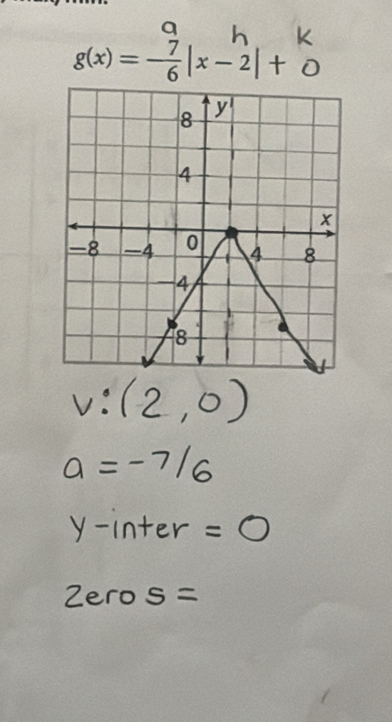 g(x)=- 7/6 |x-2|+C