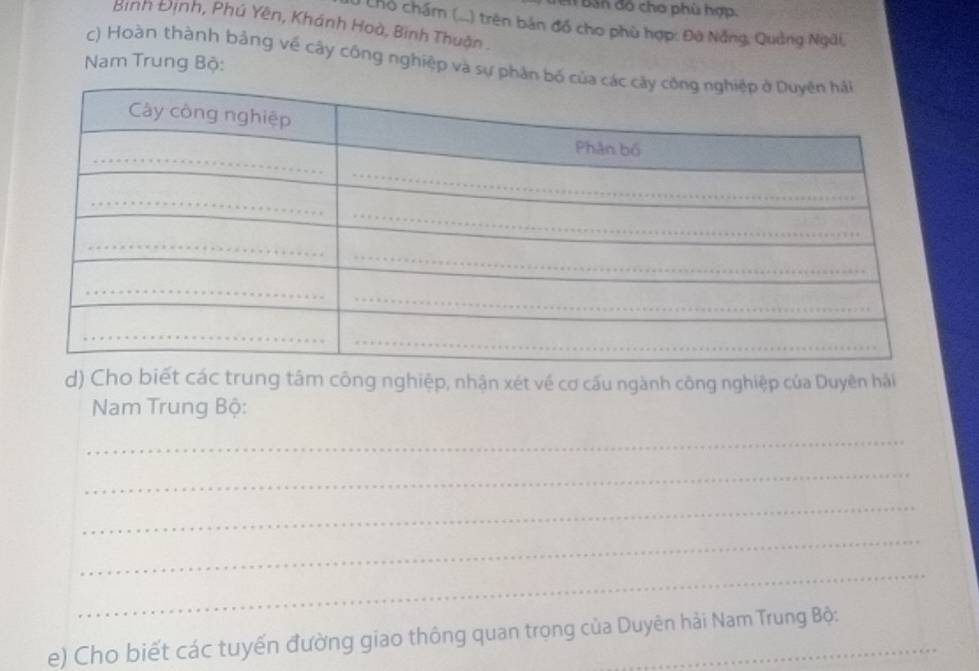 Bản đó cho phù hợp. 
Lhỗ chấm (...) trên bản đồ cho phù hợp: Đù Nẵng, Quảng Ngãi, 
Bình Định, Phú Yên, Khánh Hoà, Bình Thuận . 
c) Hoàn thành bảng về cây công nghiệp và sự phân 
Nam Trung Bộ: 
d) Cho biết các trung tâm công nghiệp, nhận xét về cơ cấu ngành công nghiệp của Duyên hải 
Nam Trung Bộ: 
_ 
_ 
_ 
_ 
_ 
e) Cho biết các tuyến đường giao thông quan trọng của Duyên hải Nam Trung Bộ: