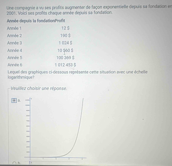 Une compagnie a vu ses profits augmenter de façon exponentielle depuís sa fondation en
2001. Voici ses profits chaque année depuis sa fondation.
Année depuis la fondationProfit
Année 1 12$
Année 2 190 $
Année 3 1 024 $
Année 4 10 560 $
Année 5 100 369 $
Année 6 1 012 453 $
Lequel des graphiques ci-dessous représente cette situation avec une échelle
logarithmique?
Veuillez choisir une réponse.. a
△ h