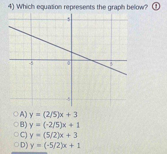 Which equation represents the graph below?
A) y=(2/5)x+3
B) y=(-2/5)x+1
C) y=(5/2)x+3
D) y=(-5/2)x+1