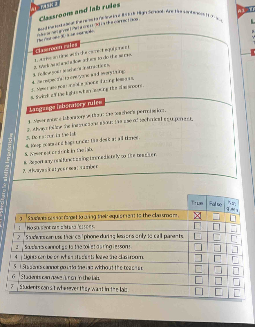 A1MT/ 
Classroom and lab rules 
Read the text about the rules to follow in a British High School. Are the sentences (1-7) true, 
false or not given? Put a cross (X) in the correct box. 
The first one (0) is an example. 
a 
Classroom rules 
1. Arrive on time with the correct equipment. 
2. Work hard and allow others to do the same. 
3. Follow your teacher's instructions. 
4. Be respectful to everyone and everything. 
S. Never use your mobile phone during lessons. 
6. Switch off the lights when leaving the classroom. 
Language laboratory rules 
1. Never enter a laboratory without the teacher's permission. 
2. Always follow the instructions about the use of technical equipment. 
3. Do not run in the lab. 
4. Keep coats and bags under the desk at all times. 
5. Never eat or drink in the lab. 
6. Report any malfunctioning immediately to the teacher. 
7. Always sit at your seat number.