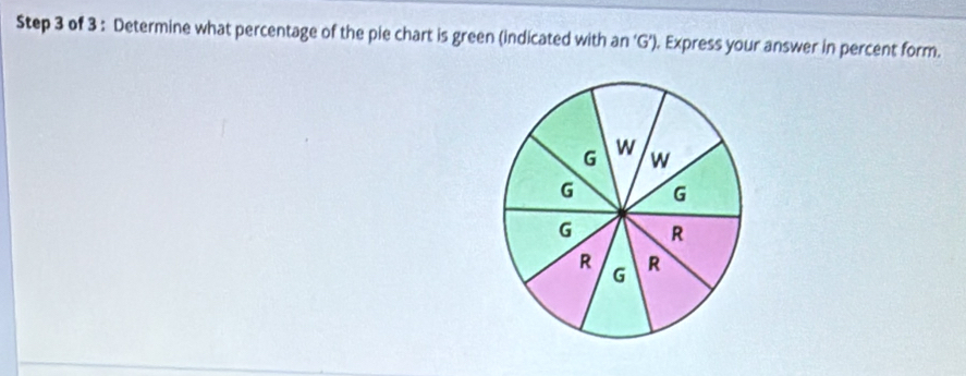 Determine what percentage of the pie chart is green (indicated with an ‘G’). Express your answer in percent form.