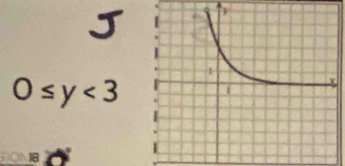 0≤ y<3</tex>
18