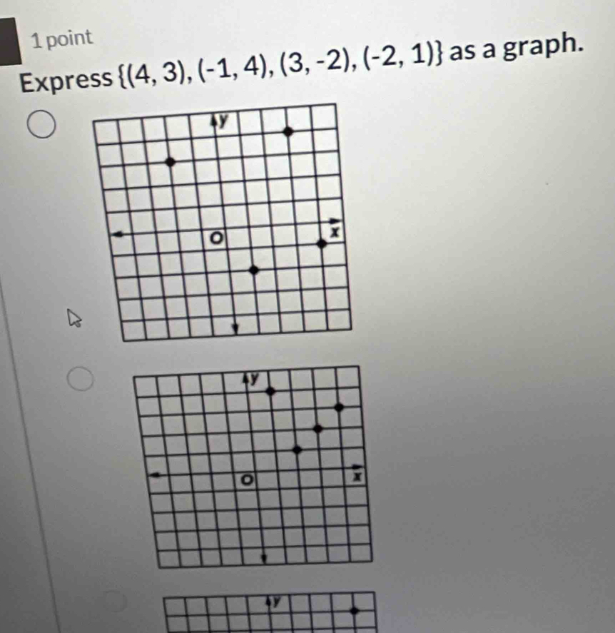 Express  (4,3),(-1,4),(3,-2),(-2,1) as a graph.