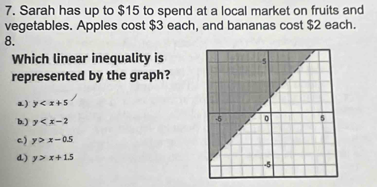 Sarah has up to $15 to spend at a local market on fruits and
vegetables. Apples cost $3 each, and bananas cost $2 each.
8.
Which linear inequality is
represented by the graph?
a. ) y
b.) y
c) y>x-0.5
d) y>x+1.5