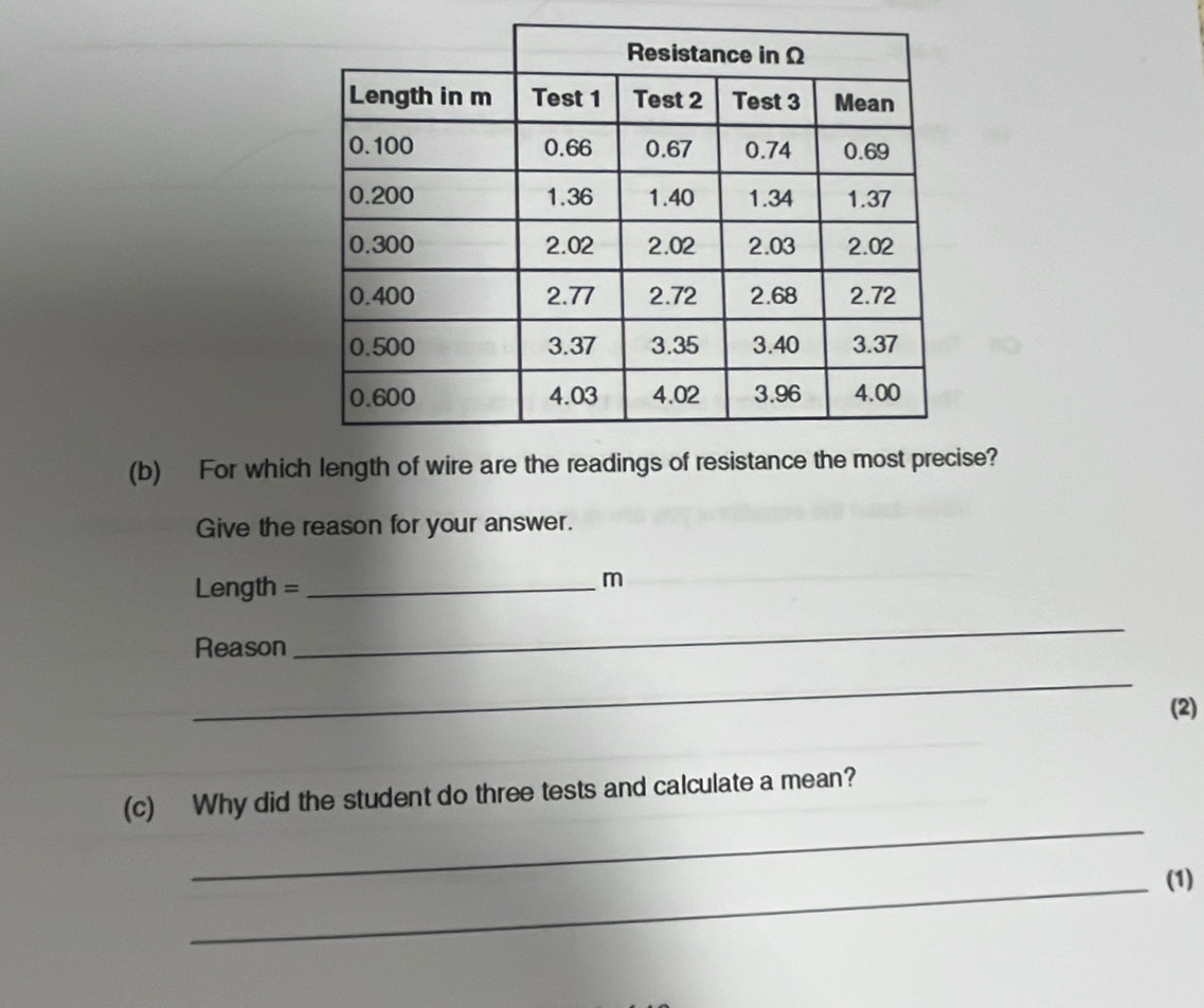 For which lengthse? 
Give the reason for your answer. 
Length =_ 
m 
Reason 
_ 
_ 
(2) 
_ 
(c) Why did the student do three tests and calculate a mean? 
_(1)