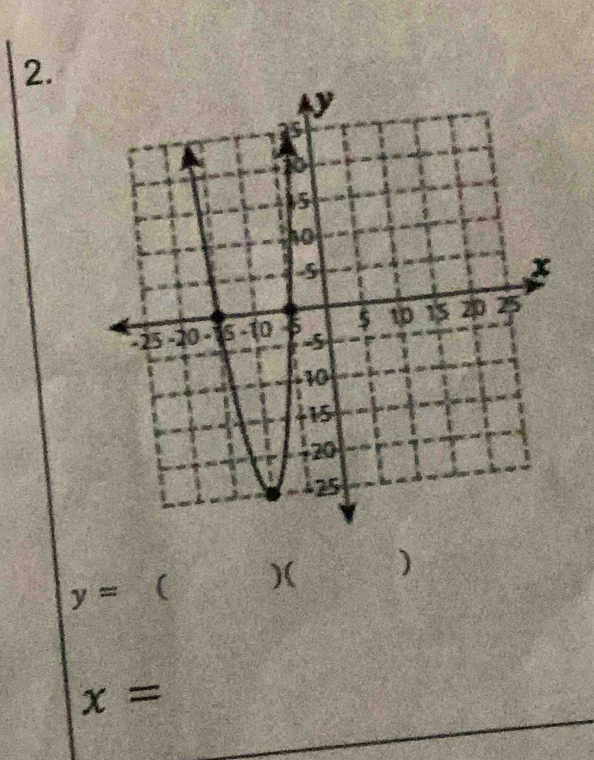 y= ( 
)( 
)
x=
_ 
_