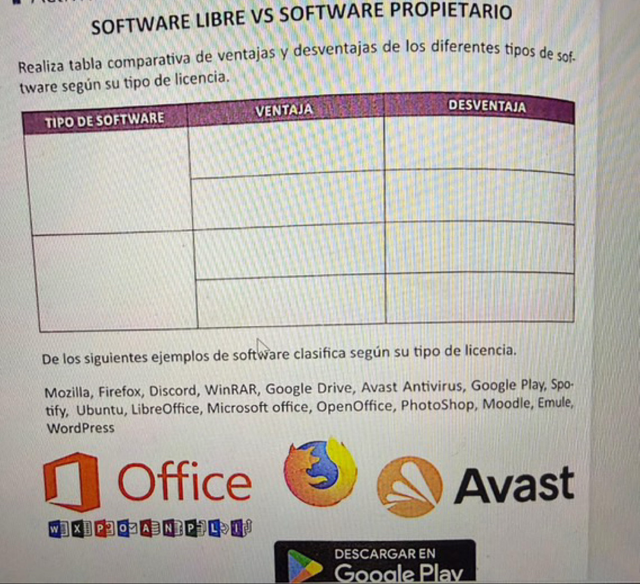 Resuelto:SOFTWARE LIBRE VS SOFTWARE PROPIETARIO Realiza tabla ...