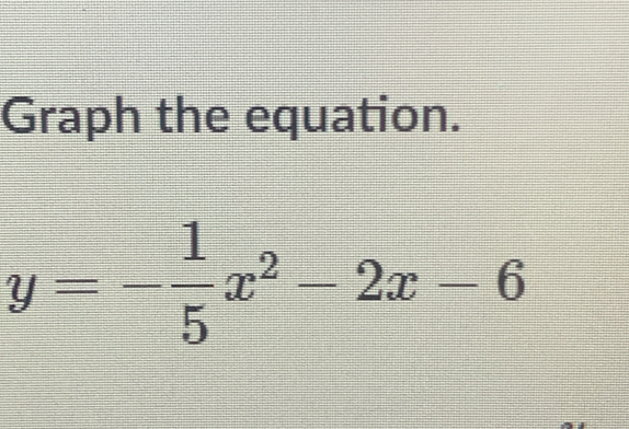 Graph the equation.
y=- 1/5 x^2-2x-6