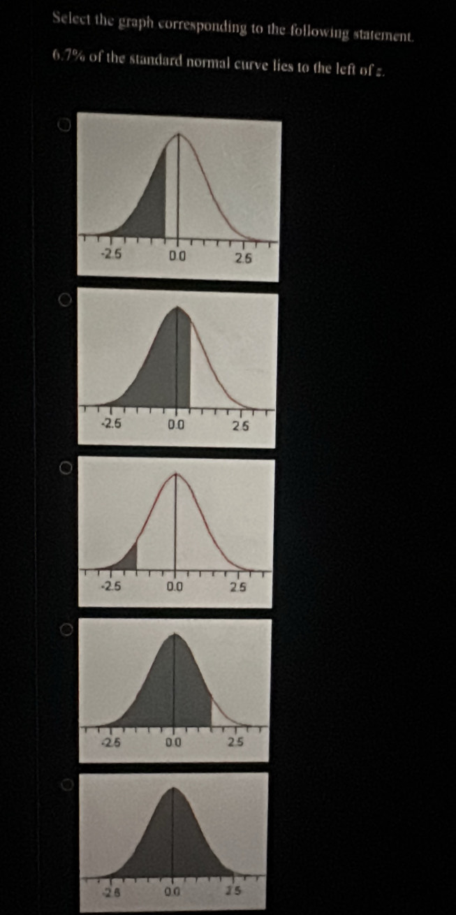 Select the graph corresponding to the following statement. 
6. 7% of the standard normal curve lies to the left of . 
。