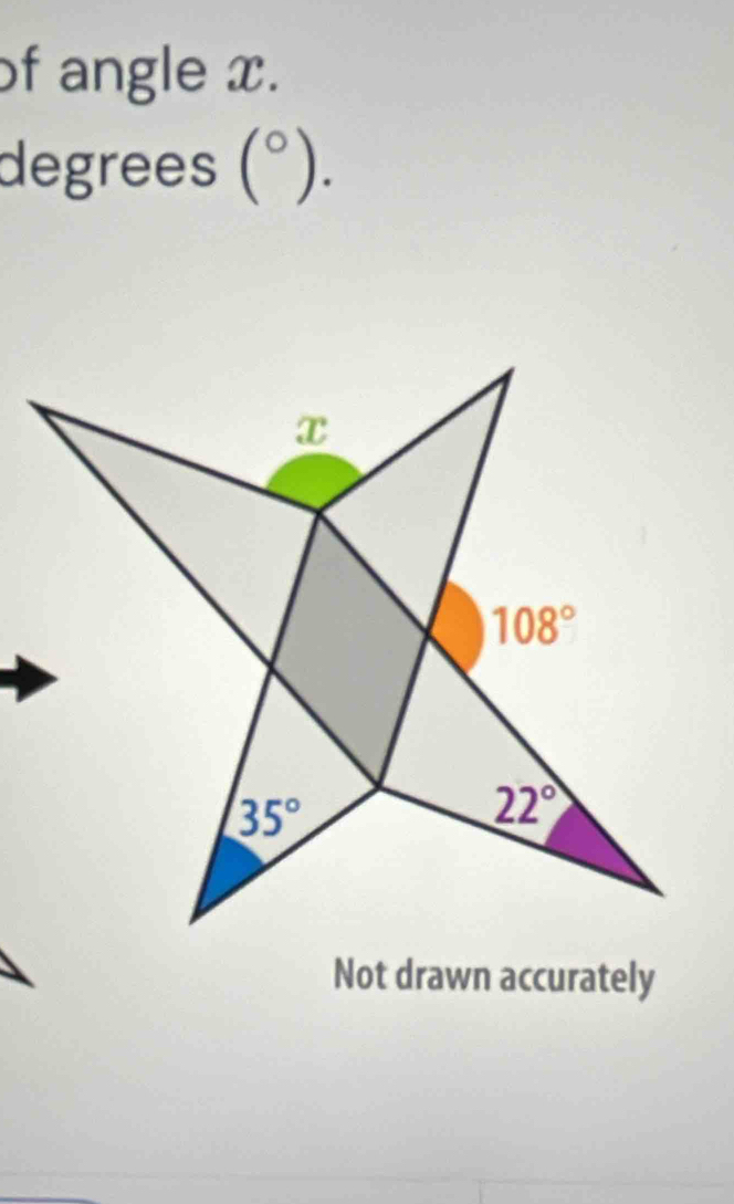 of angle x.
degrees (^circ ).
Not drawn accurately