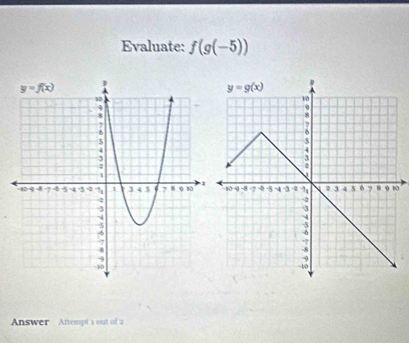 Evaluate: f(g(-5))
0
Answer Attempt 1 out of 2