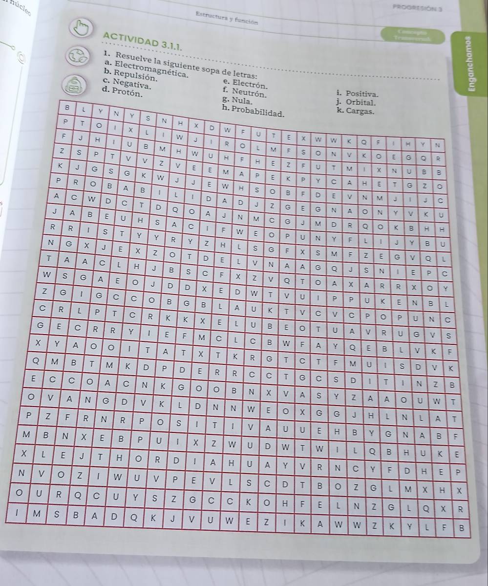 Thúcle 
PROGRESIÓN 3 
Estructura y función 
Camcephs 

ACTIVIDAD 3.1.1. 
69 1. Resuelve la siguiente sopa de letras: 
b. Repulsión. 
a. Electromagnética. e. Electrón. f. 
c. Negativa. 
5 
d.
M
N
1