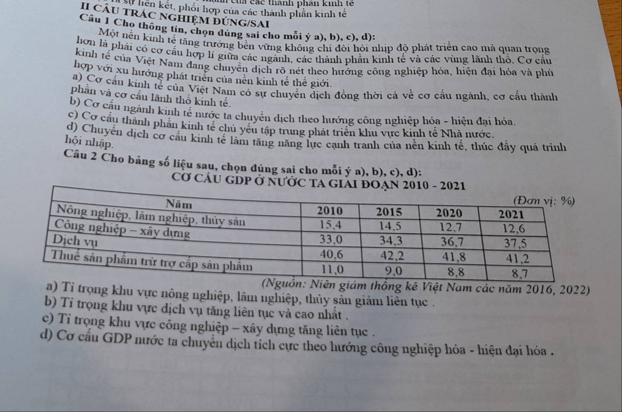 của các thành phan kinh te
Sự hiện kết, phối hợp của các thành phần kinh tế
II CÂU TRÁC NGHIệM ĐÚNG/SAI
Câu 1 Cho thông tín, chọn đúng sai cho mỗi ý a), b), c), d):
Một nền kinh tế tăng trưởng bền vững không chi đòi hỏi nhịp độ phát triển cao mà quan trọng
hơn là phải có cơ cấu hợp lí giữa các ngành, các thành phần kinh tế và các vùng lãnh thổ. Cơ cấu
kinh tế của Việt Nam đang chuyển dịch rõ nét theo hưởng công nghiệp hóa, hiện đại hóa và phủ
hợp với xu hướng phát triển của nền kinh tế thế giới.
a) Cơ cấu kinh tể của Việt Nam có sự chuyển dịch đồng thời cả về cơ cấu ngành, cơ cấu thành
phần và cơ cấu lãnh thổ kinh tế.
b) Cơ cấu ngành kính tế nước ta chuyển dịch theo hướng công nghiệp hóa - hiện đại hóa.
c) Cơ cầu thành phần kinh tế chú yếu tập trung phát triển khu vực kinh tế Nhà nước.
d) Chuyển dịch cơ cấu kinh tế làm tăng năng lực cạnh tranh của nền kinh tế, thúc đầy quá trình
hội nhập.
Câu 2 Cho bảng số liệu sau, chọn dúng sai cho mỗi ý a), b), c), d):
Cơ CÂU GDP Ở NƯ
ên giám thống kê Việt Nam các năm 2016, 2022)
a) Ti trọng khu vực nông nghiệp, lâm nghiệp, thủy sản giảm liên tục .
b) Tỉ trọng khu vực dịch vụ tăng liên tục và cao nhất .
c) Tỉ trọng khu vực công nghiệp - xây dựng tăng liên tục .
d) Cơ cầu GDP nước ta chuyên dịch tích cực theo hướng công nghiệp hóa - hiện đại hóa .