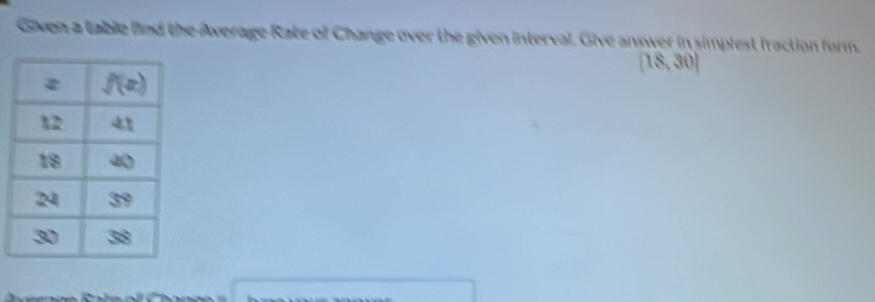 Given a table find the Average Rate of Change over the given interval. Give answer in simplest fraction form.
[18,30]