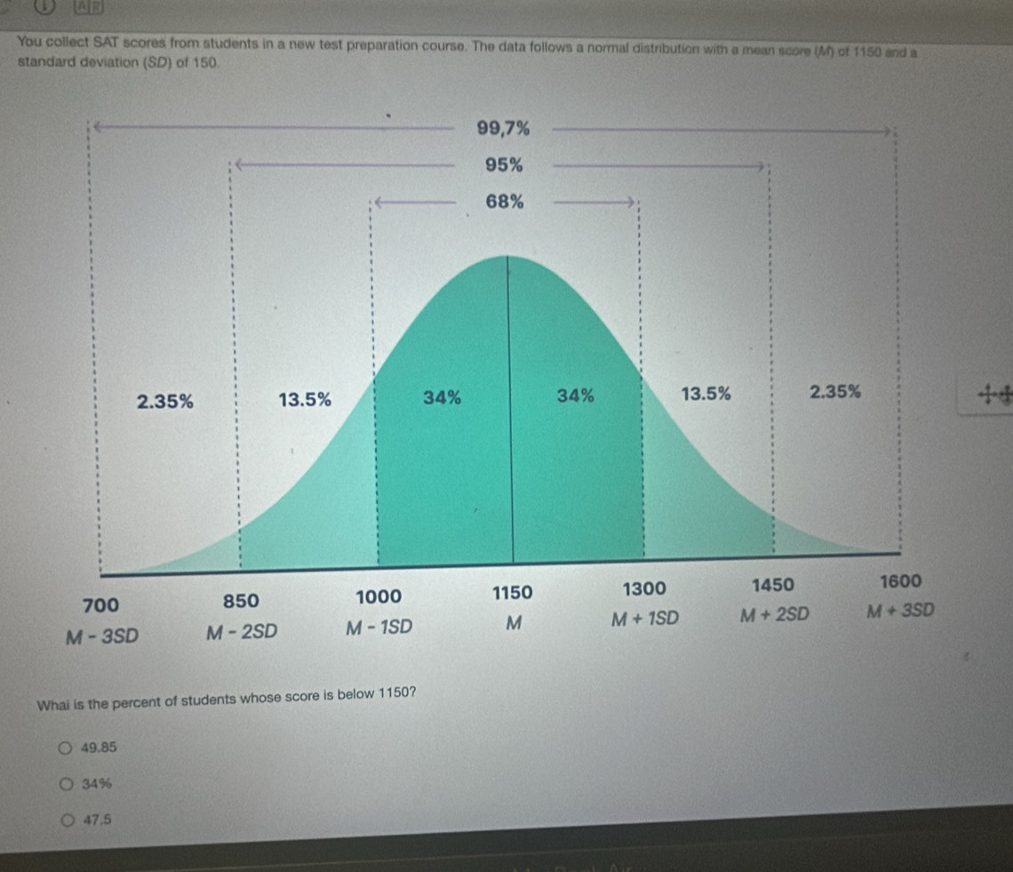 A g
You collect SAT scores from students in a new test preparation course. The data follows a normal distribution with a mean score (M) cf 1150 and a
standard deviation (SD) of 150.
Whai is the percent of students whose score is below 1150?
49.85
34%
47.5