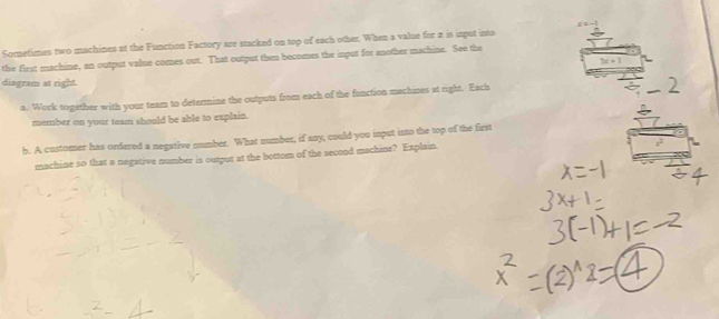Sometimes two machines at the Function Factory are stacked on top of each other. When a value for # is input into 
the first machine, an output value comes out. That output then becomes the input for another machine. See the 
diagram at right. 
a. Work together with your team to determine the outputs from each of the function machines at right. Each 
member on your team should be able to explain. 
b. A customer has ordered a negative number. What number, if any, could you input into the top of the first 
machine so that a negative number is output at the bottom of the second machine? Explain.