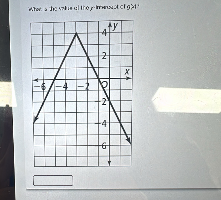 What is the value of the y-intercept of g(x) ?