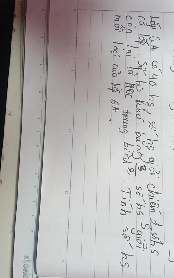 á 6A cóuo hg, so hs qǔi chiem  1/S  schs 
ca lOp. Sq, bs kha bang  3/2  sohs gio? 
con lai là hoc toung binh . Tinh sohs 
mài loai cāa lóp 6A.