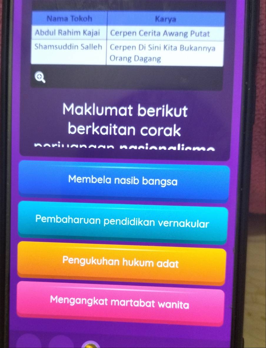 Maklumat berikut
berkaitan corak
iana lismo
Membela nasib bangsa
Pembaharuan pendidikan vernakular
Pengukuhan hukum adat
Mengangkat martabat wanita