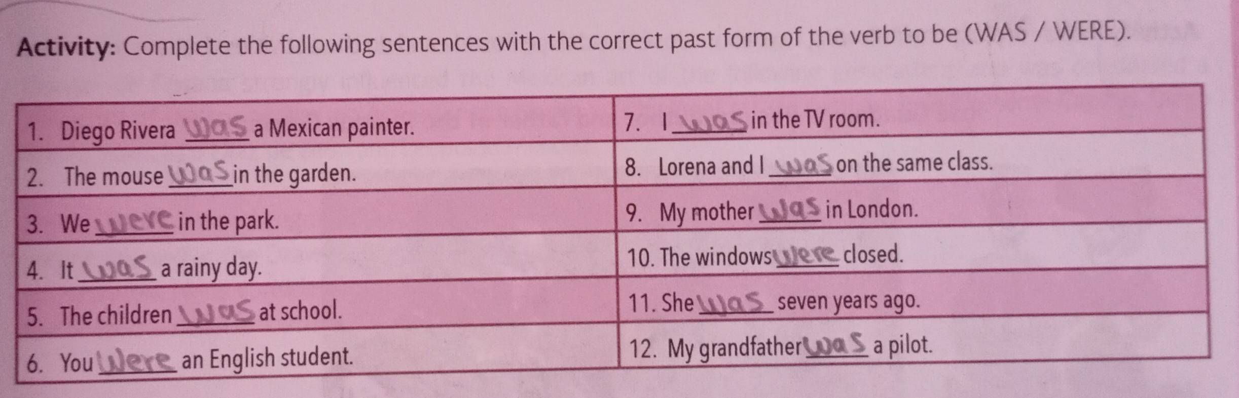 Activity: Complete the following sentences with the correct past form of the verb to be (WAS / WERE).