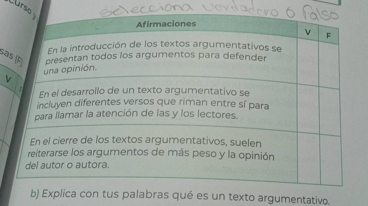 Curs 
sa 
v 
b) Explica con tus palabras qué es un texto argumentativo.