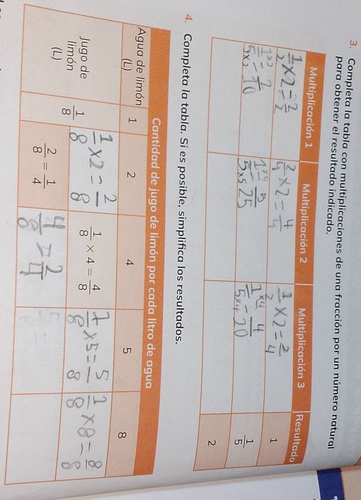 Completa la tabla con multiplicaciones de una fracción por un número natural
para obtener el resultado indicado.
4. Completa la tabla. Si es posible, simplifica los resultados.