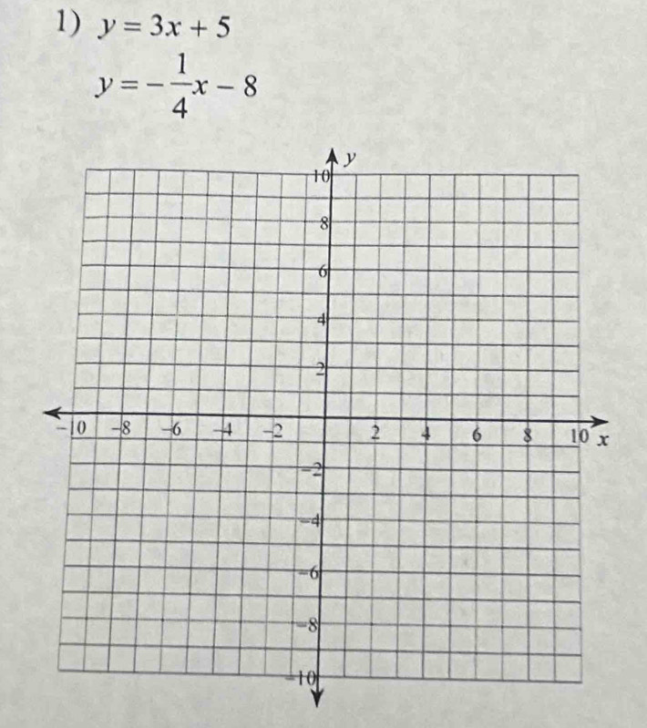 y=3x+5
y=- 1/4 x-8