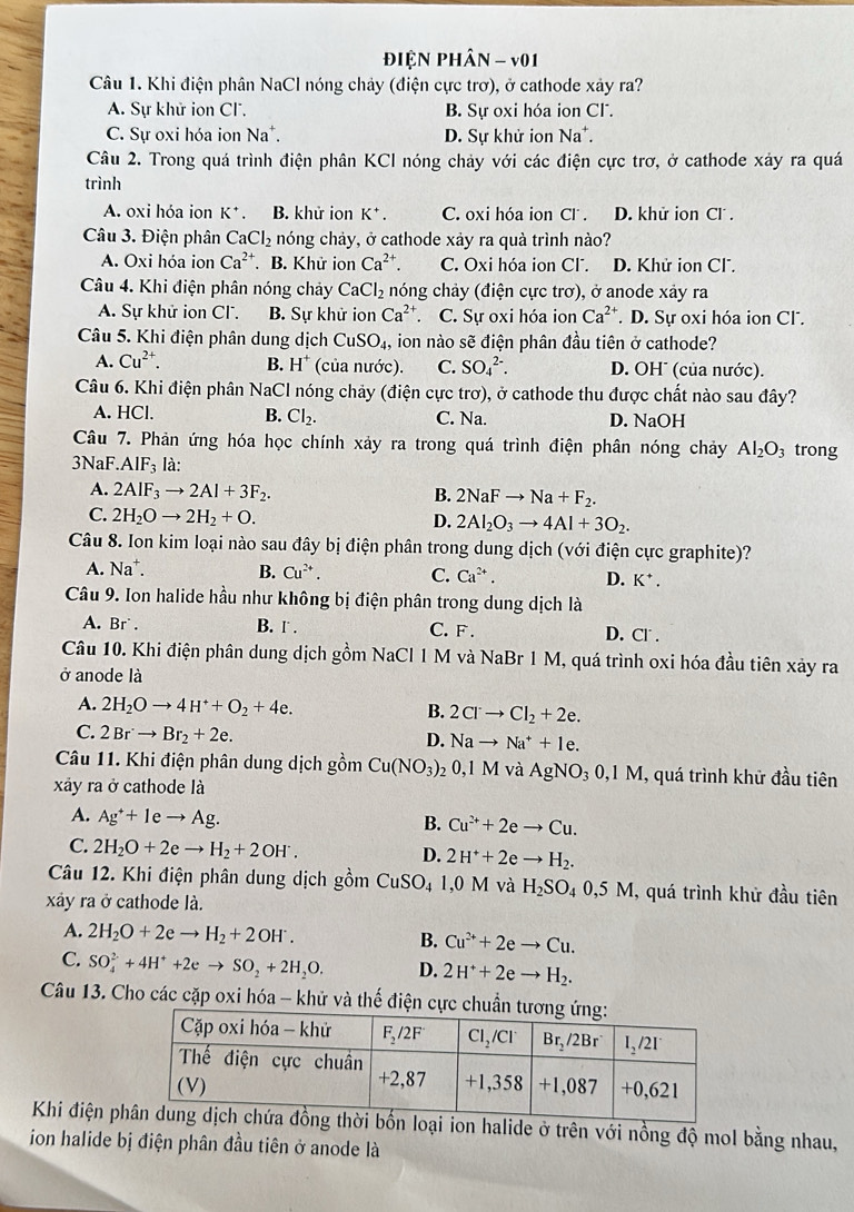 ĐIỆN PHÂN - v01
Câu 1. Khi điện phân NaCl nóng chảy (điện cực trơ), ở cathode xảy ra?
A. Sự khử ion Cl. B. Sự oxi hóa ion Cl.
C. Sự oxi hóa ion Na D. Sự khử ion Na^+.
Câu 2. Trong quá trình điện phân KCI nóng chảy với các điện cực trơ, ở cathode xảy ra quá
trình
A. oxi hóa ion K^+ B. khử ion K^+. C. oxi hóa ion CI ·. D. khử ion CI^-.
Câu 3. Điện phân CaCl_2 nóng chảy, ở cathode xảy ra quà trình nào?
A. Oxi hóa ion Ca^(2+) B. Khử ion Ca^(2+). C. Oxi hóa ion Cl. D. Khử ion Cl.
Câu 4. Khi điện phân nóng chảy Ca Cl_2 nóng chảy (điện cực trơ), ở anode xảy ra
A. Sự khử ion Cl. B. Sự khử ion Ca^(2+) C. Sự oxi hóa ion Ca^(2+). D. Sự oxi hóa ion Cl.
Câu 5. Khi điện phân dung dịch CuSO_4, , ion nào sẽ điện phân đầu tiên ở cathode?
A. Cu^(2+). B. H^+ (của nước). C. SO_4^((2-). D. OH¯ (của nước).
Câu 6. Khi điện phân NaCl nóng chảy (điện cực trơ), ở cathode thu được chất nào sau đây?
A. HCl. B. Cl_2). C. Na. D. NaOH
Câu 7. Phản ứng hóa học chính xảy ra trong quá trình điện phân nóng chảy Al_2O_3 trong
3NaF. .AIF_3 là:
A. 2AIF_3to 2AI+3F_2.
B. 2NaFto Na+F_2.
C. 2H_2Oto 2H_2+O. D. 2Al_2O_3to 4Al+3O_2.
Câu 8. Ion kim loại nào sau đây bị điện phân trong dung dịch (với điện cực graphite)?
A. Na^+. B. Cu^(2+). C. Ca^(2+). D. K^+.
Câu 9. Ion halide hầu như không bị điện phân trong dung dịch là
A. Br^(·). B. Γ . C. F . D. Cl .
Câu 10. Khi điện phân dung dịch gồm NaCl 1 M và NaBr 1 M, quá trình oxi hóa đầu tiên xảy ra
ở anode là
A. 2H_2Oto 4H^++O_2+4e. B. 2Clto Cl_2+2e.
C. 2Br^-to Br_2+2e.
D. Nato Na^++1e.
Câu 11. Khi điện phân dung dịch gồm Cu(NO_3) 0,1M và AgNO_30,1M T, quá trình khữ đầu tiên
xây ra ở cathode là
A. Ag^++1eto Ag.
B. Cu^(2+)+2eto Cu.
C. 2H_2O+2eto H_2+2OH^-. 2H^++2eto H_2.
D.
Câu 12. Khi điện phân dung dịch gồm CuSO_4 1,0 M và H_2SO_40,5M , quá trình khử đầu tiên
xây ra ở cathode là.
A. 2H_2O+2eto H_2+2OH^-. B. Cu^(2+)+2eto Cu.
C. SO_4^((2-)+4H^+)+2eto SO_2+2H_2O. D. 2H^++2eto H_2.
Câu 13. Cho các cặp oxi hóa - khử và thế điện cực chuẩn 
Khi điện p loại ion halide ở trên với nồng độ mol bằng nhau,
ion halide bị điện phân đầu tiên ở anode là