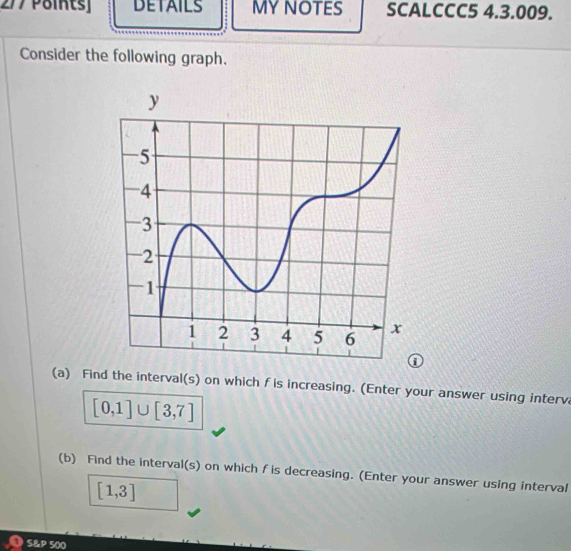 DETAILS MYNOTES SCALCCC5 4.3.009. 
Consider the following graph. 
(a) Find the interval(s) on which f is increasing. (Enter your answer using interva
[0,1]∪ [3,7]
(b) Find the interval(s) on which f is decreasing. (Enter your answer using interval
[1,3]