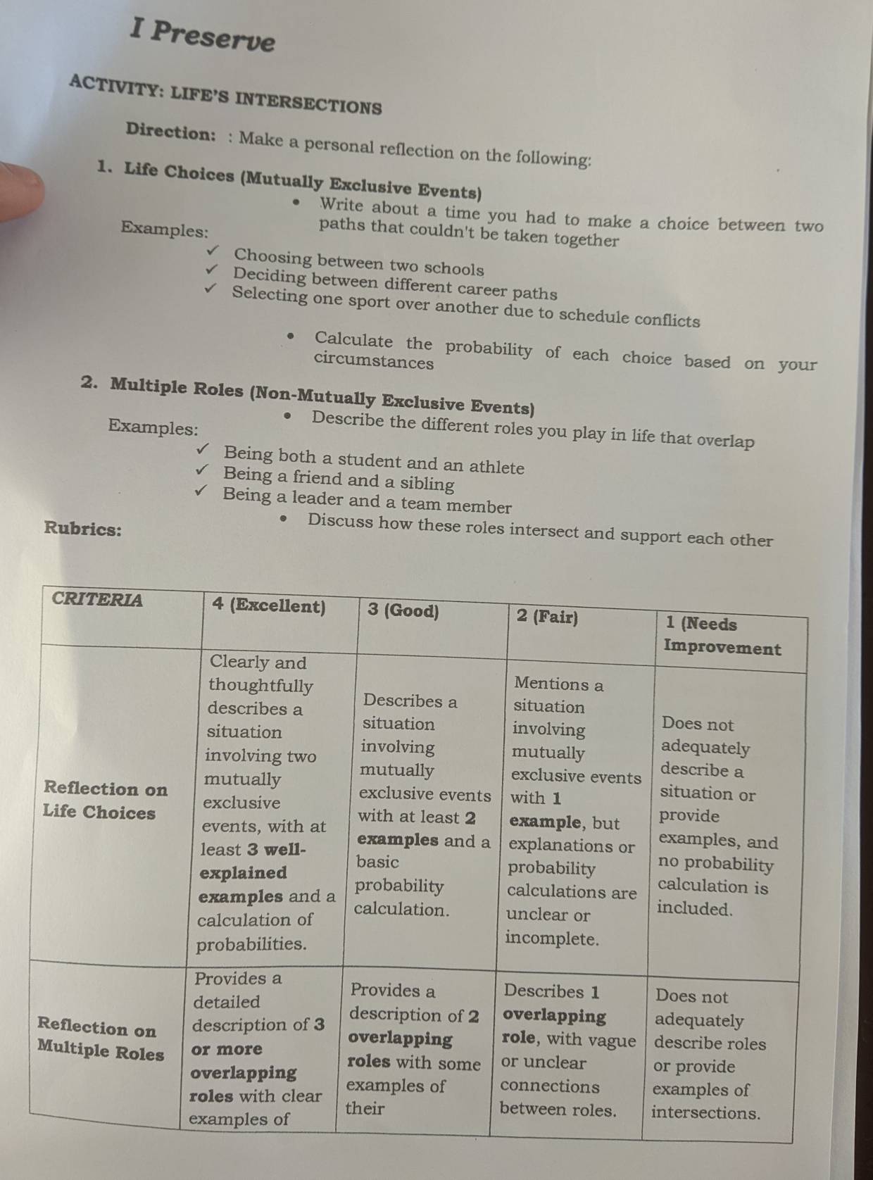 Preserve 
ACTIVITY: LIFE’S INTERSECTIONS 
Direction: : Make a personal reflection on the following: 
1. Life Choices (Mutually Exclusive Events) 
Write about a time you had to make a choice between two 
Examples: 
paths that couldn't be taken together 
Choosing between two schools 
Deciding between different career paths 
Selecting one sport over another due to schedule conflicts 
Calculate the probability of each choice based on your 
circumstances 
2. Multiple Roles (Non-Mutually Exclusive Events) 
Examples: 
Describe the different roles you play in life that overlap 
Being both a student and an athlete 
Being a friend and a sibling 
Being a leader and a team member 
Rubrics: 
Discuss how these roles intersect and support each other