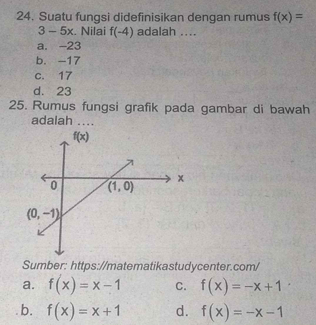 Suatu fungsi didefinisikan dengan rumus f(x)=
3 - 5x. Nilai f(-4) adalah ....
a. -23
b. -17
c. 17
d. 23
25. Rumus fungsi grafik pada gambar di bawah
adalah ....
Sumber: https://matematikastudycenter.com/
a. f(x)=x-1 C. f(x)=-x+1
b. f(x)=x+1 d. f(x)=-x-1