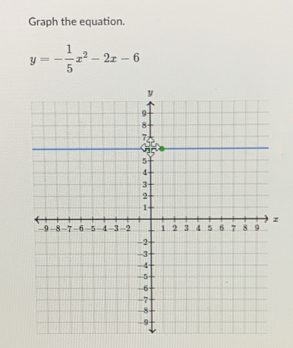 Graph the equation.
y=- 1/5 x^2-2x-6