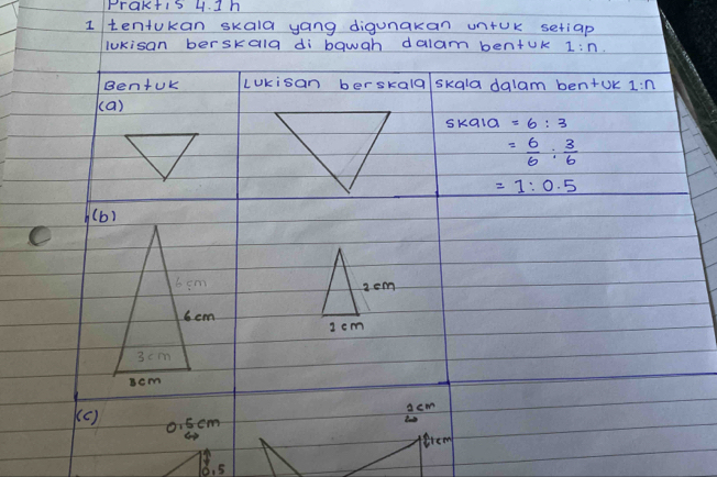 Praktis 4. 1h
I tentukan skala yang digunakan untUk setiap
lukisan berskala di bawah dalam bentUk 1:n.
6. 5