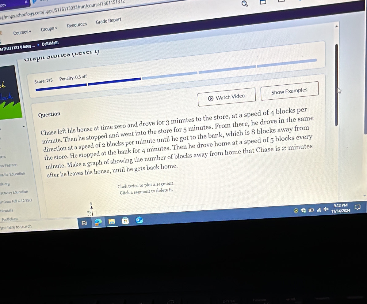 pps × 
//mnps.schoology.com/apps/5176113033/run/course/7361151372 
Courses Groups≌ Resources Grade Report 
MTH4711S1 6 Integ ... > DeltaMath 
Graph Stories (Lever 1) 
Score: 2/5 Penalty: 0.5 off 
Watch Video Show Examples 
Question 
Chase left his house at time zero and drove for 3 minutes to the store, at a speed of 4 blocks per
minute. Then he stopped and went into the store for 5 minutes. From there, he drove in the same 
direction at a speed of 2 blocks per minute until he got to the bank, which is 8 blocks away from 
ss Pearson minute. Make a graph of showing the number of blocks away from home that Chase is x minutes
ers 
the store. He stopped at the bank for 4 minutes. Then he drove home at a speed of 5 blocks every 
va for Education after he leaves his house, until he gets back home. 
de.org 
scovery Education Click twice to plot a segment. 
McGraw Hill K-12 SSO Click a segment to delete it. 
y 
9:12 PM 
Newsela 
25 11/14/2024 
Portfolium 
ype here to search