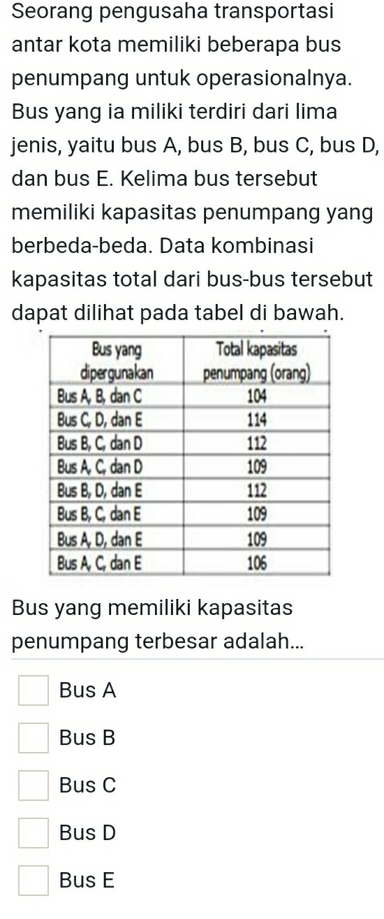 Seorang pengusaha transportasi
antar kota memiliki beberapa bus
penumpang untuk operasionalnya.
Bus yang ia miliki terdiri dari lima
jenis, yaitu bus A, bus B, bus C, bus D,
dan bus E. Kelima bus tersebut
memiliki kapasitas penumpang yang
berbeda-beda. Data kombinasi
kapasitas total dari bus-bus tersebut
dapat dilihat pada tabel di bawah.
Bus yang memiliki kapasitas
penumpang terbesar adalah...
Bus A
Bus B
Bus C
Bus D
Bus E