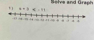 Solve and Graph