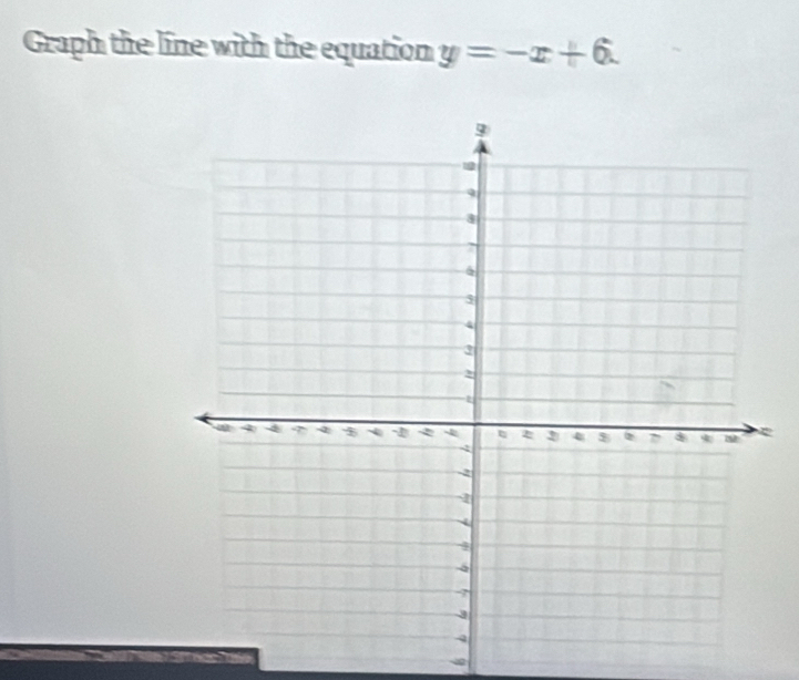 Graph the line with the equation y=-x+6. 
a