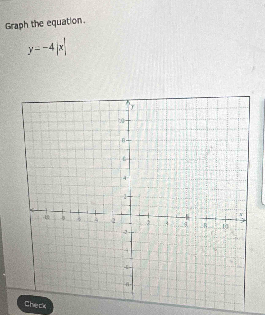 Graph the equation.
y=-4|x|
Check