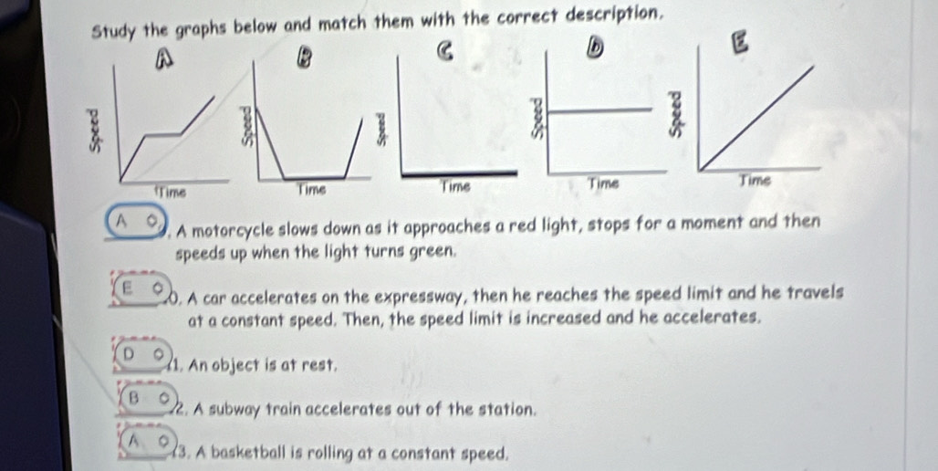 Study the graphs below and match them with the correct description.
B
C
1
Time Time
A ○ . A motorcycle slows down as it approaches a red light, stops for a moment and then
speeds up when the light turns green.
E 。 0. A car accelerates on the expressway, then he reaches the speed limit and he travels
at a constant speed. Then, the speed limit is increased and he accelerates.
D 。 1. An object is at rest.
B 。 2. A subway train accelerates out of the station.
○ 43. A basketball is rolling at a constant speed.